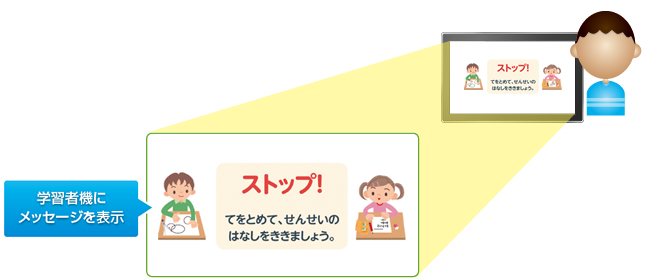 ロック画面イメージ図