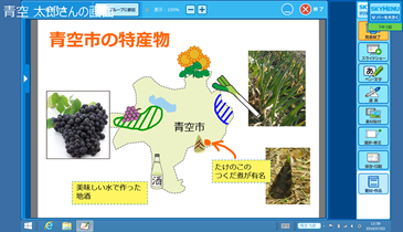 発表イメージ図