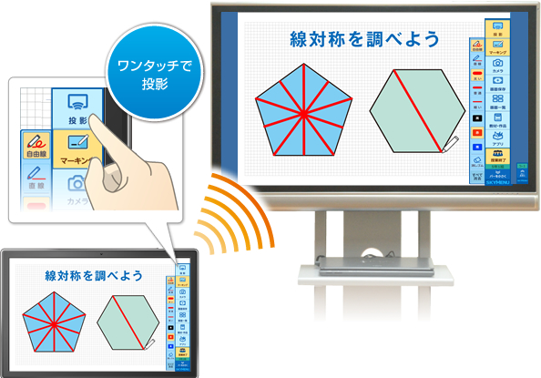 投影イメージ図