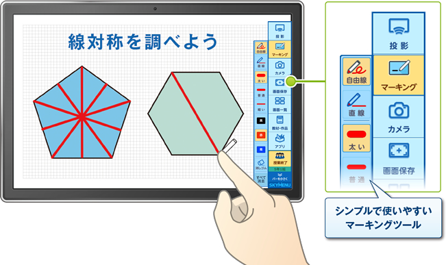 マーキングイメージ図