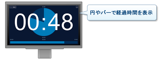 タイマー