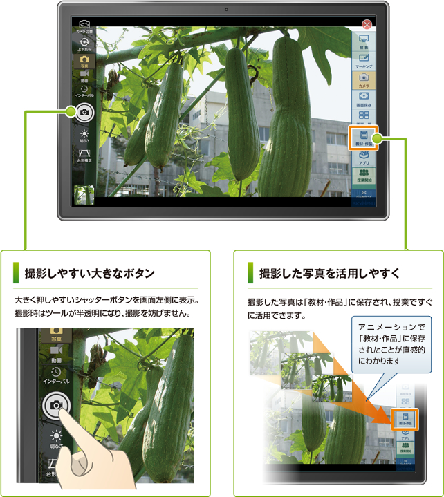 タブレット端末カメラでの撮影イメージ図