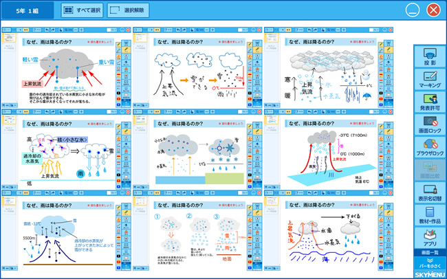巡回表示イメージ図