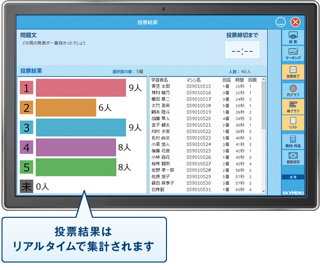 投票画面イメージ図