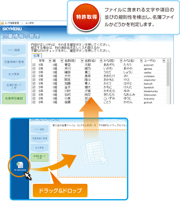 ドラッグ&ドロップによる登録、進級処理イメージ図