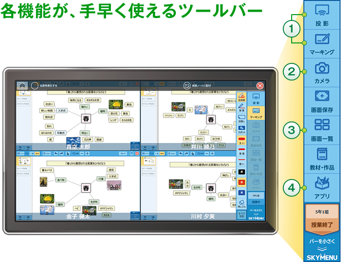 各機能が、手早く使えるツールバー