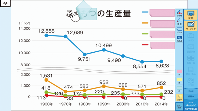 隠し付箋のイメージ図