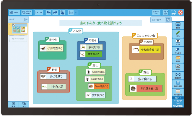 グルーピングイメージ図