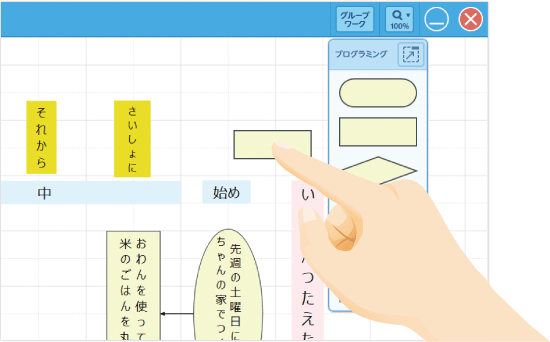 記号はドラッグ操作で配置のイメージ図