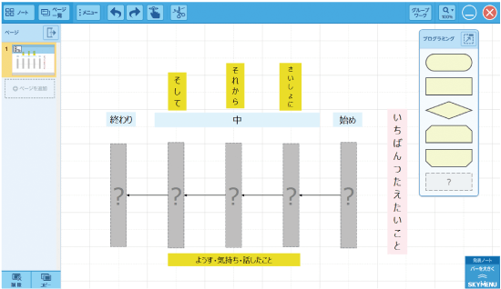 課題用の記号を配置して問題を作成のイメージ図