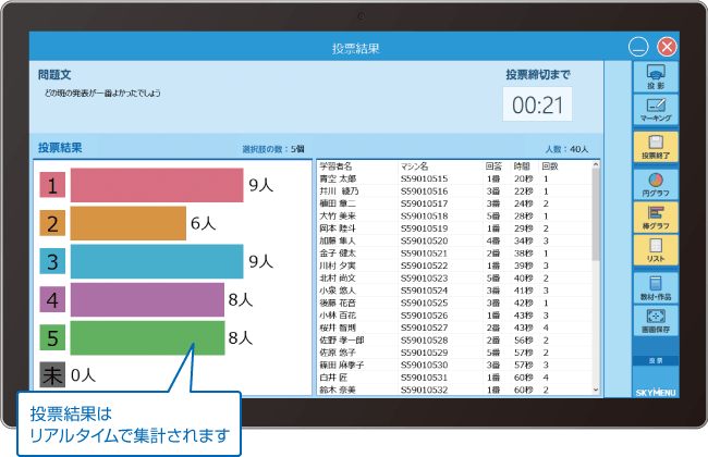 投票画面イメージ図