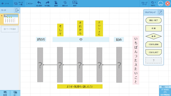 課題用の記号を配置して問題を作成のイメージ図