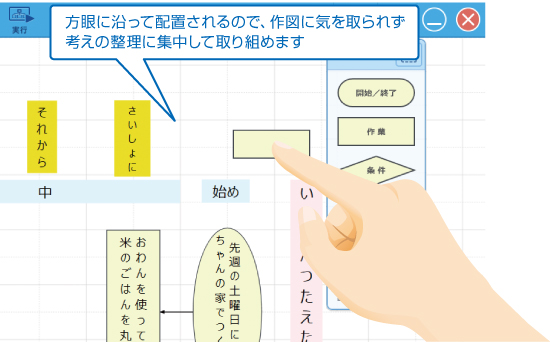 記号はドラッグ操作で配置のイメージ図