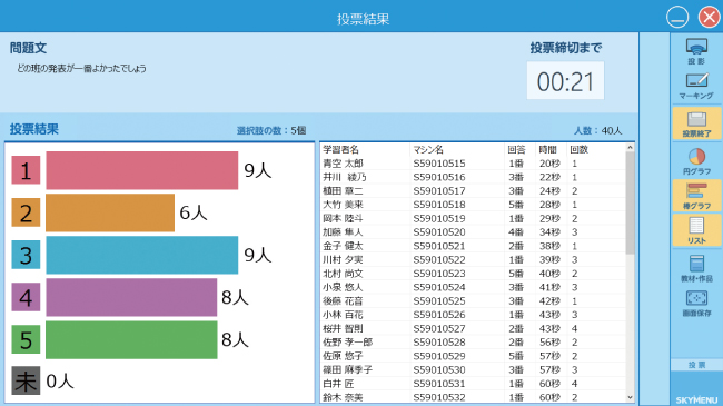 投票画面イメージ図