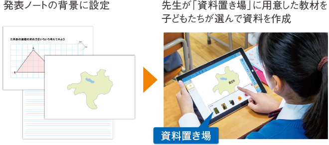 PowerPoint形式のファイルや画像を背景として設定のイメージ