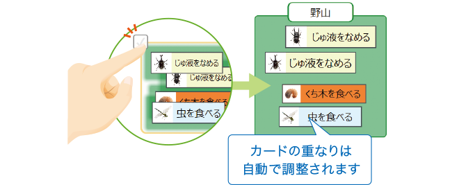 グループを確定を分類のイメージ図