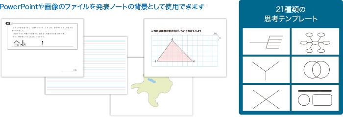 画像ファイルやPowerPointのファイルを発表ノートの背景に設定のイメージ