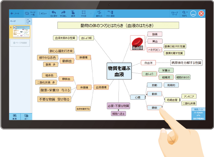 マッピングイメージ図