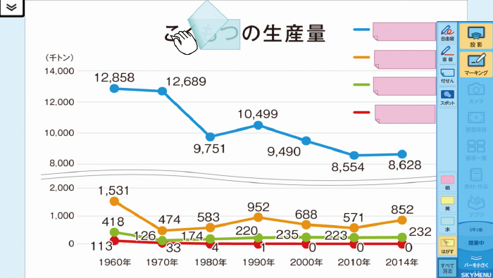 隠し付箋のイメージ図