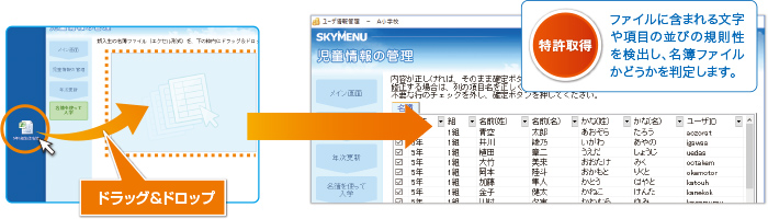 ドラッグ&ドロップによる登録、進級処理イメージ図