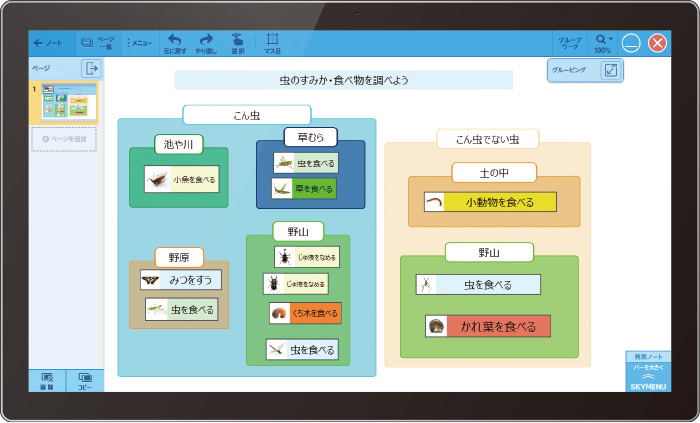 グルーピングイメージ図