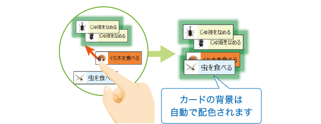 仮グループを作成イメージ図