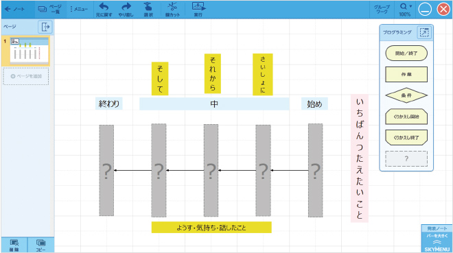 課題用の記号を配置して問題を作成のイメージ図