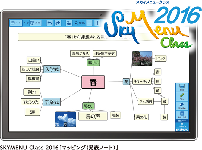 SKYMENU Class 2016「マッピング（発表ノート）」