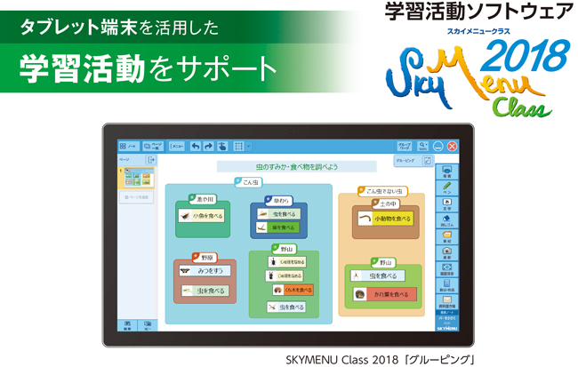 SKYMENU Class 2018「グルーピング」機能