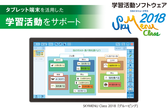 SKYMENU Class 2018「グルーピング」機能